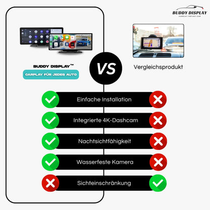 CarPlay Screen™